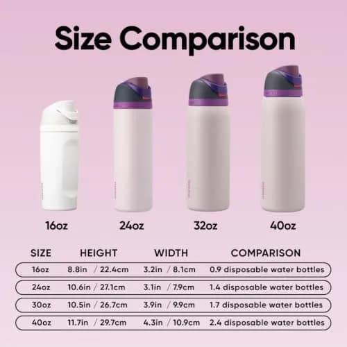 Owala FreeSip Insulated Water Bottle 24 oz (710 ml) | Sip or Swig Dual-Use thumbnail 6