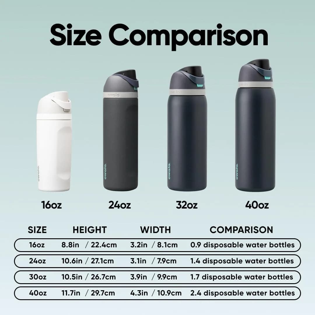 Owala FreeSip Insulated Water Bottle 591ml (24 oz) | Keeps Drinks Cold 24 Hours - view 5