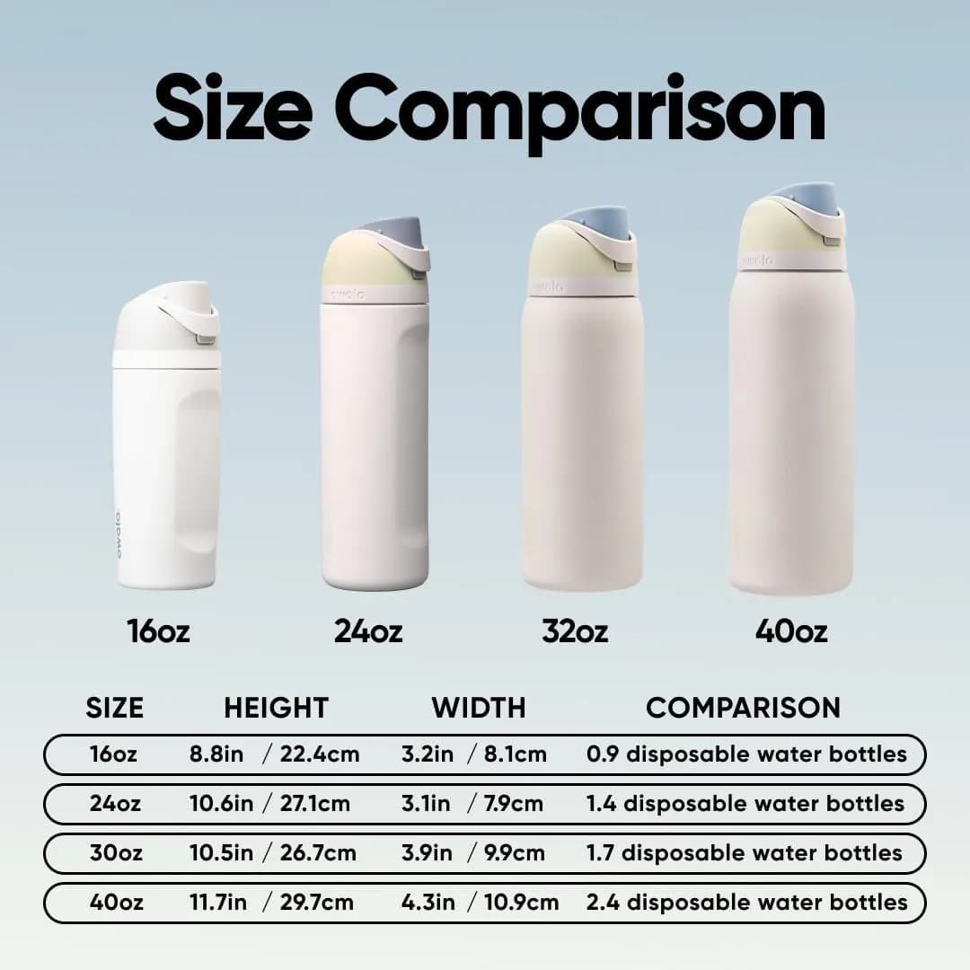 Owala FreeSip 32 oz (945 ml) Insulated Stainless Steel Water Bottle with Locking Lid | Keeps Drinks Cold 24 Hrs - view 5