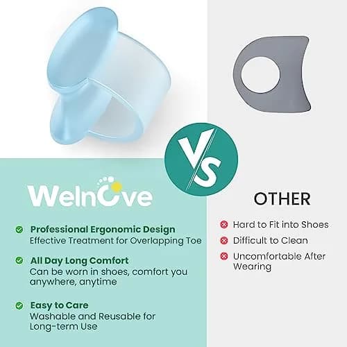 Welnove Pinky Toe Separator, Toe Spacer, Bunion Corrector for Women, 12PCS, Blue | Prevents Rubbing & Relieves Pressure thumbnail 2