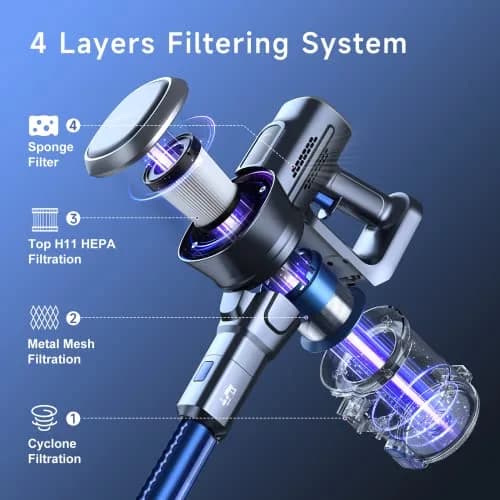 Lubluelu Cordless Stick Vacuum Cleaner, Lightweight 235W Brushless Motor, Rechargeable Battery, Self-Standing for Carpet & Hard Floor thumbnail 5