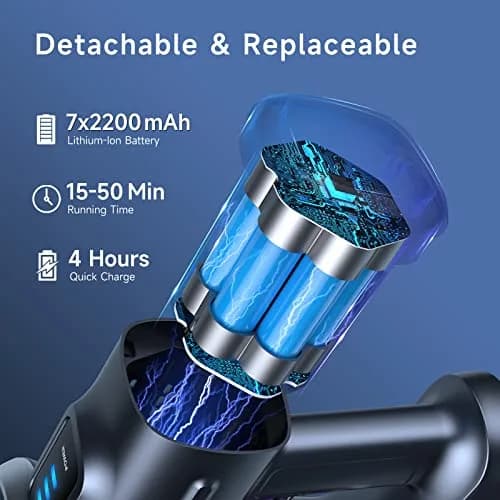 Lubluelu Cordless Stick Vacuum Cleaner, Lightweight 235W Brushless Motor, Rechargeable Battery, Self-Standing for Carpet & Hard Floor thumbnail 6