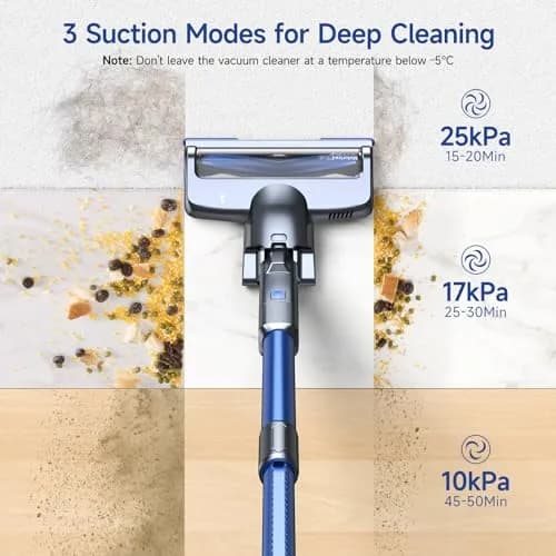 Lubluelu Cordless Stick Vacuum Cleaner, Lightweight 235W Brushless Motor, Rechargeable Battery, Self-Standing for Carpet & Hard Floor thumbnail 2