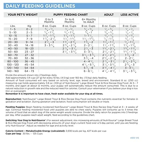 NutriSource Large Breed Trout & Rice Dog Food 11.8kg | Supports Digestion & Heart thumbnail 5