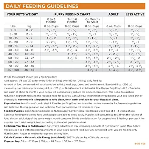 NutriSource Adult Dry Dog Food, Lamb Meal & Rice, 26 lb | Supports Muscle & Digestion thumbnail 5