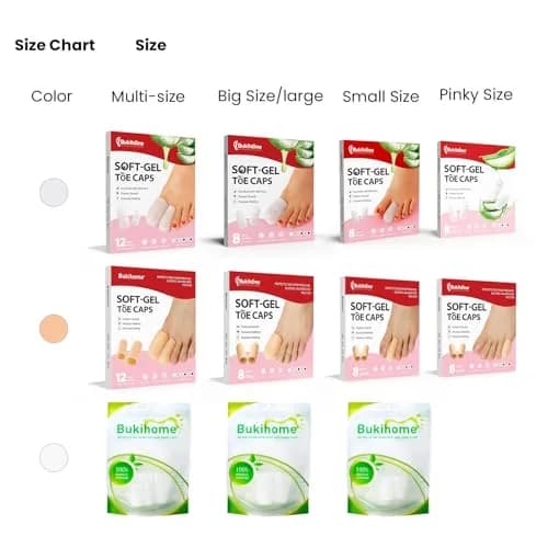 Bukihome Silicone Toe Protectors - 12 Pack Gel Toe Sleeves for Pain Relief & Protection (8L + 4S) | Aloe Vera & Essential Oils thumbnail 2