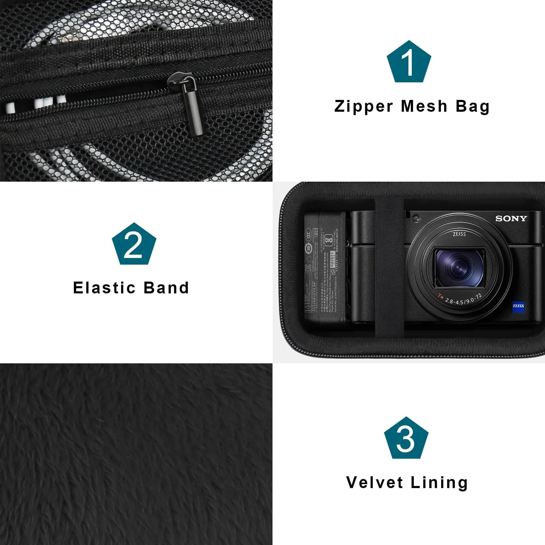 Canboc Black Camera Case for Sony RX100 VII/VI/V/IV/III Compact Digital Camera | Fits Accessories - view 6