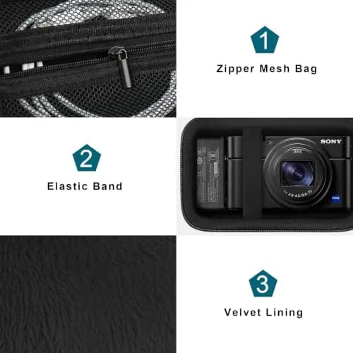 Canboc Black Camera Case for Sony RX100 VII/VI/V/IV/III Compact Digital Camera | Fits Accessories thumbnail 6
