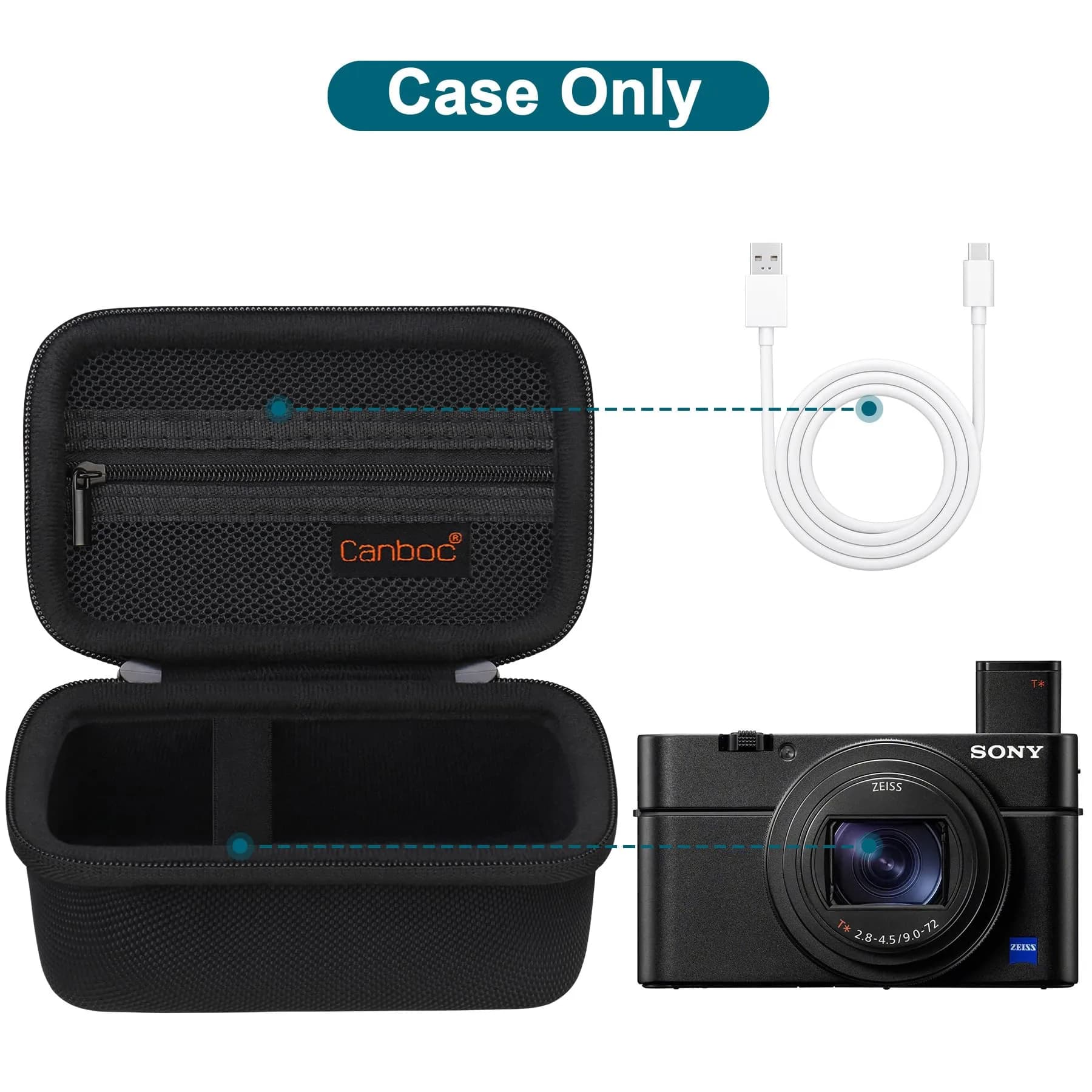 Canboc Black Camera Case for Sony RX100 VII/VI/V/IV/III Compact Digital Camera | Fits Accessories - view 2