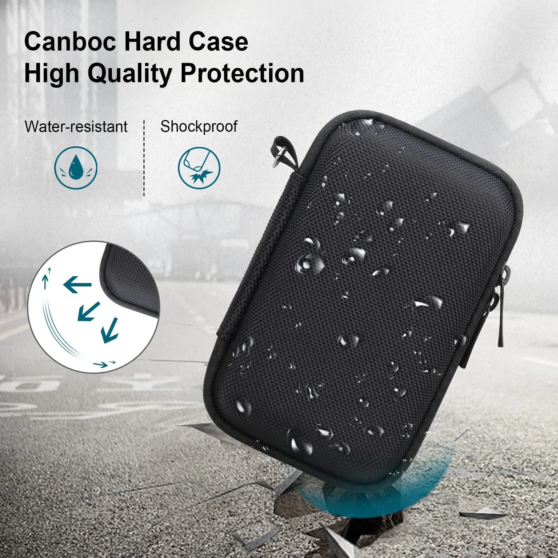 Canboc Black Camera Case for Sony RX100 VII/VI/V/IV/III Compact Digital Camera | Fits Accessories - view 4