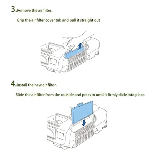 Greenafil ELPAF32 Projector Air Filter for Epson Home Cinema 880, 1080, 4" x 2" x 0.4" | Protects Projector from Dust & Smoke thumbnail 7