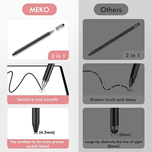 MEKO 3-in-1 Universal Stylus Pen for Touchscreens, 2-Pack Black/Rose Gold | Highly Sensitive Disc & Rubber Tips thumbnail 4