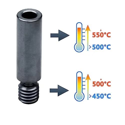 POLISI3D DLC Nano Coated Bimetal Heat Break for Ender 3 V2, 7mm x 27.5mm (0.27in x 1.08in) | Smooth Filament Feeding thumbnail 5