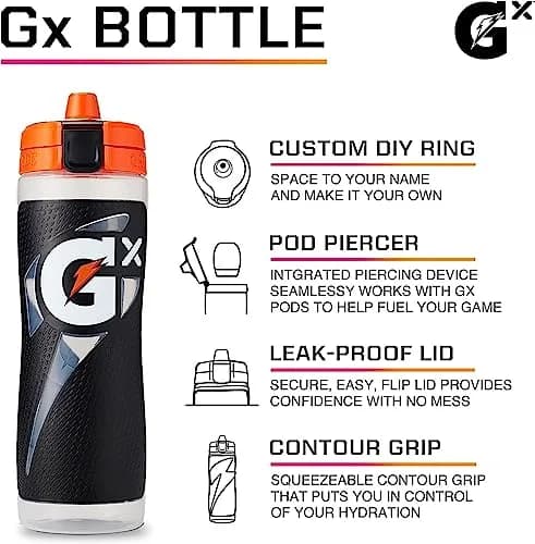Gatorade Gx Glitched Frost Water Bottle 710ml (24oz) | Customizable Hydration Squeeze Bottle thumbnail 2