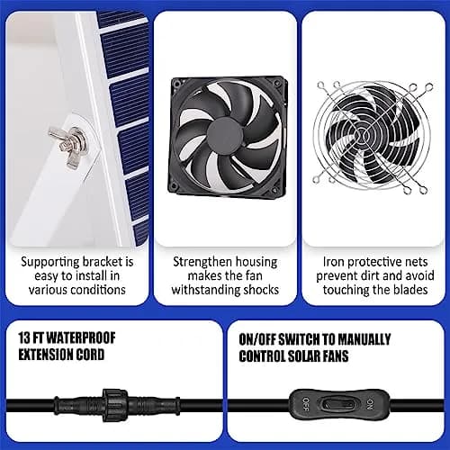 pqins Solar Powered Dual Exhaust Fan Kit 5 Inch (12.7cm) | IP67 Waterproof, 3200 RPM, 13ft Cable thumbnail 4