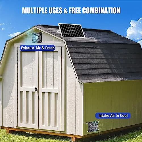 pqins Solar Powered Dual Exhaust Fan Kit 5 Inch (12.7cm) | IP67 Waterproof, 3200 RPM, 13ft Cable thumbnail 3