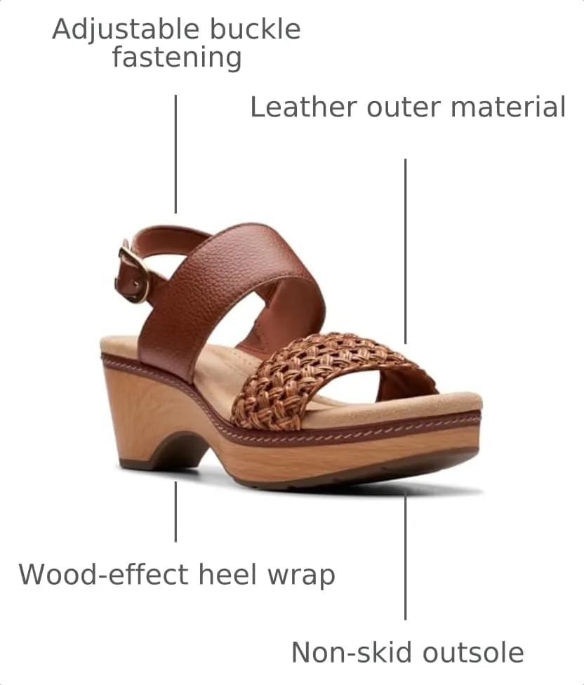 Clarks Seannah Step Wedge Sandal 7 Medium US | Trendy Comfort with Leather & Foam thumbnail 4