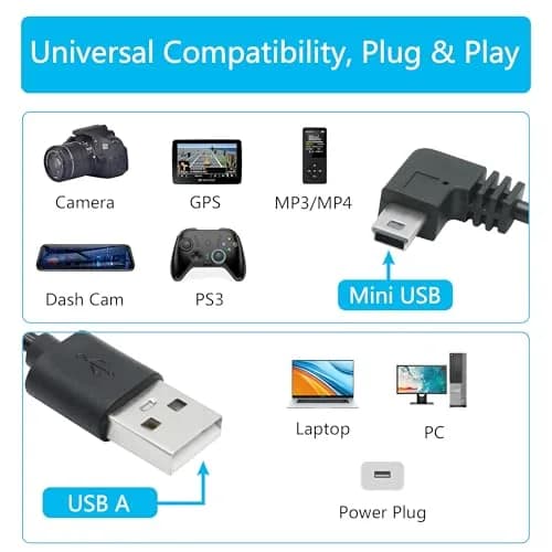 Maixbomr 90 Degree Mini USB Power Cord 3.5m (11.5ft) | Left Angle Charging Cable for Dash Cams & Devices thumbnail 6