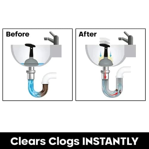 Plungeroo Sink Plunger, Powerful Mini Plunger with Short Handle, Easy-to-Use Small Unclogging Tool for Bathroom Drains, Shower, Bathtub, Toilet, RV and Kitchen Sink, Gray, (6.1 x 4.2 x 2.9 Inch) thumbnail 4