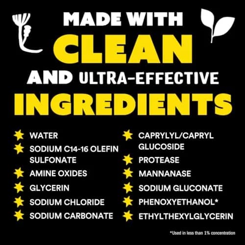 Molly's Suds Liquid Laundry Detergent 100 Fl Oz | Unscented, Sensitive Skin Friendly, 200 Loads thumbnail 4