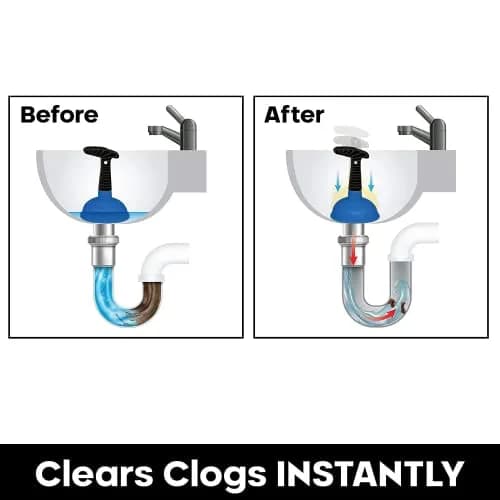 Plungeroo Sink Plunger Blue | Compact Unclogging Tool for Bathroom Drains (6.1 x 4.2 x 2.9 Inch) thumbnail 3