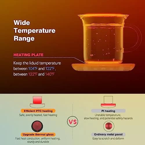 Lesipee Electric Mug Warmer with 2 Temp Settings | Keeps Drinks Warm for 8 Hours thumbnail 4