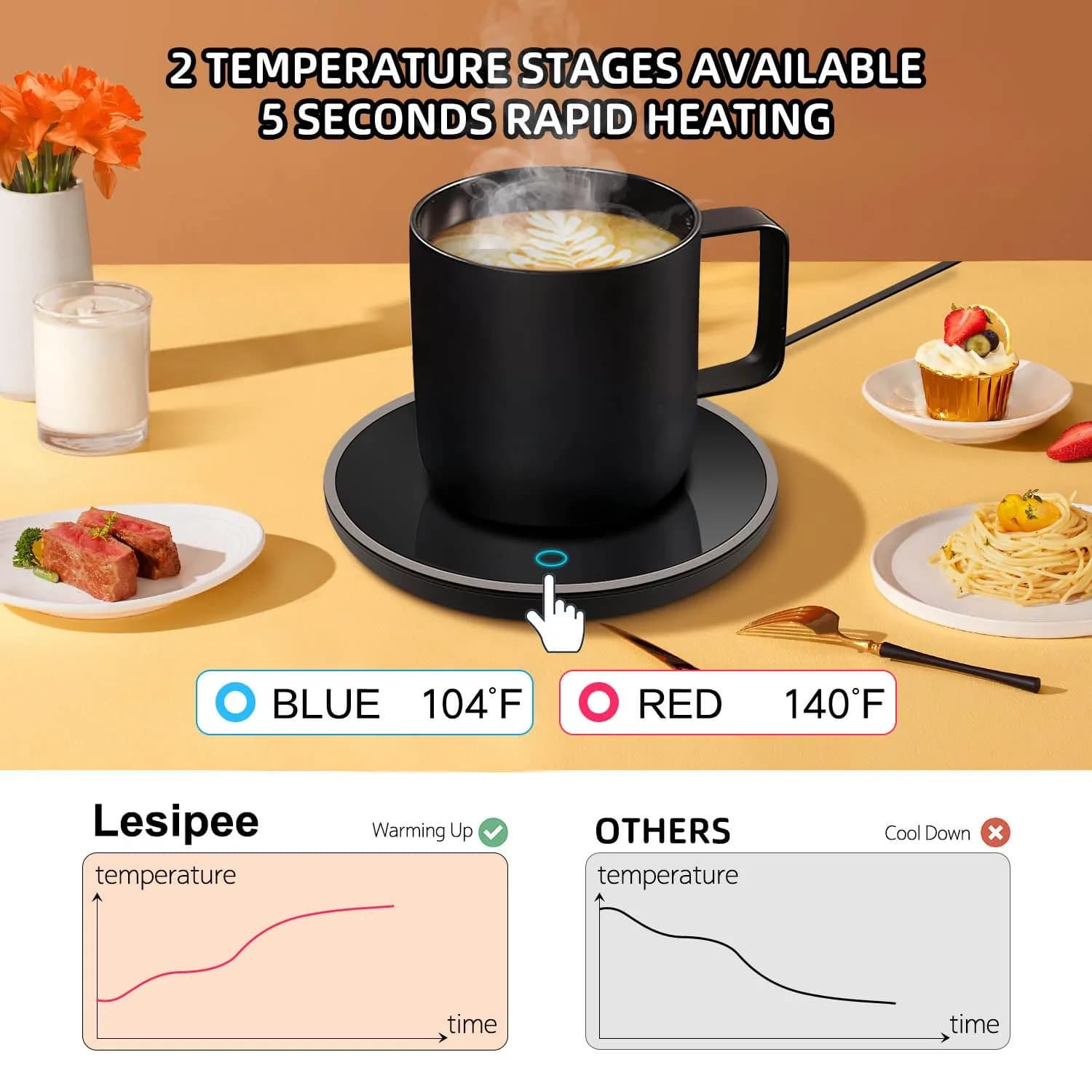 Lesipee Electric Mug Warmer with 2 Temp Settings | Keeps Drinks Warm for 8 Hours - view 2