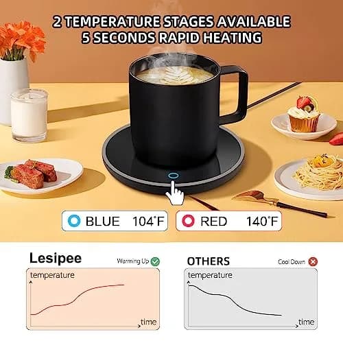 Lesipee Electric Mug Warmer with 2 Temp Settings | Keeps Drinks Warm for 8 Hours thumbnail 2