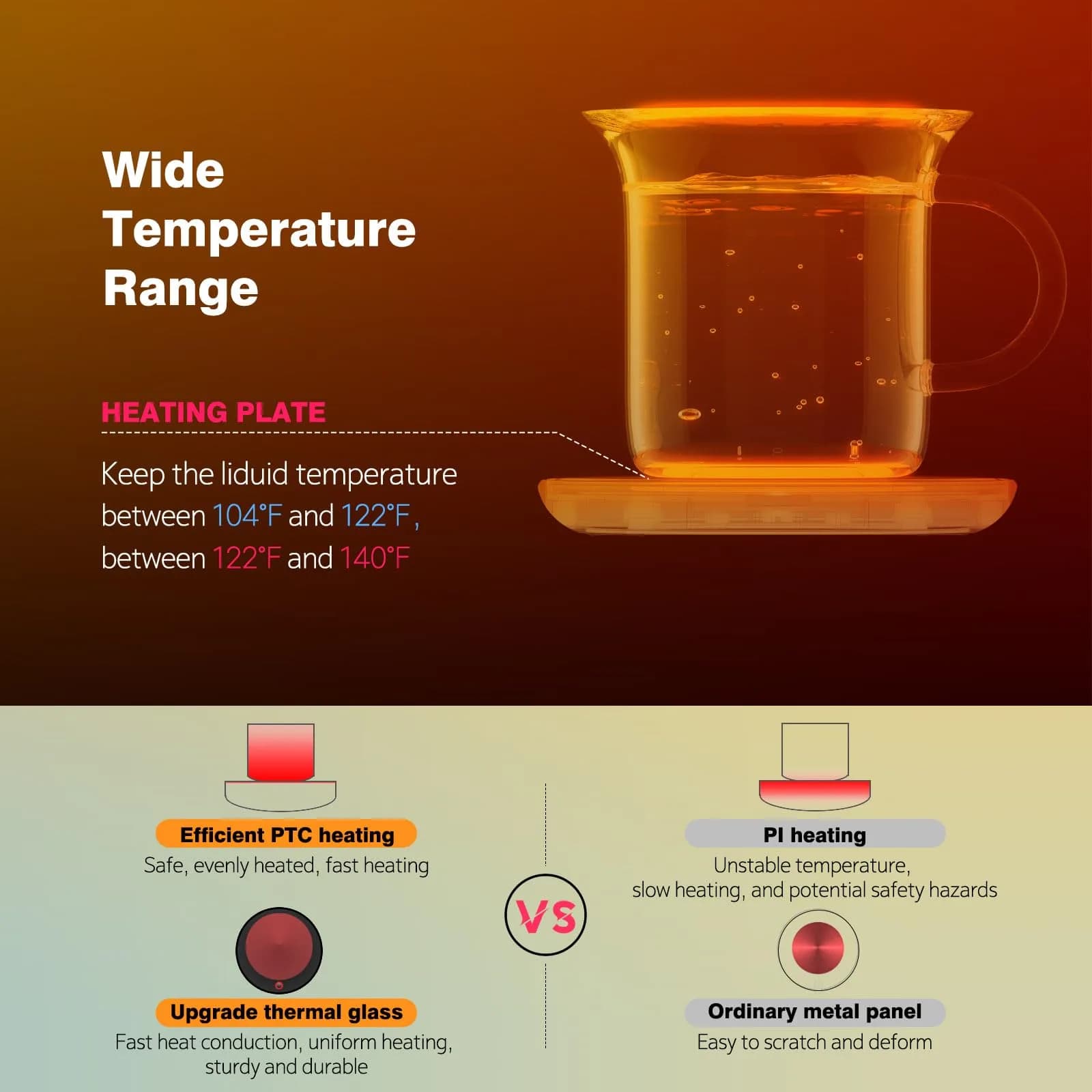 Lesipee Electric Mug Warmer with 2 Temp Settings | Keeps Drinks Warm for 8 Hours - view 4