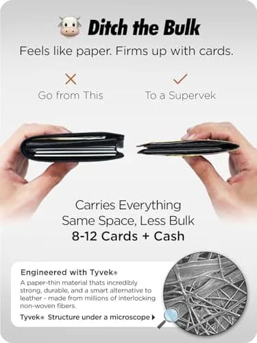 SUPERVEK Lit Flames Fire Stitched Paper Wallet - Vegan, Mighty Thin, Slim Wallet for Men, RFID Blocking, 6 Card Slots thumbnail 4