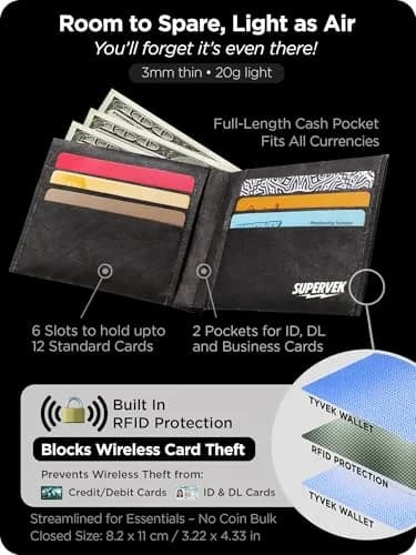 SUPERVEK Lit Flames Fire Stitched Paper Wallet - Vegan, Mighty Thin, Slim Wallet for Men, RFID Blocking, 6 Card Slots thumbnail 5