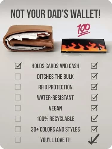 SUPERVEK Lit Flames Fire Stitched Paper Wallet - Vegan, Mighty Thin, Slim Wallet for Men, RFID Blocking, 6 Card Slots thumbnail 6