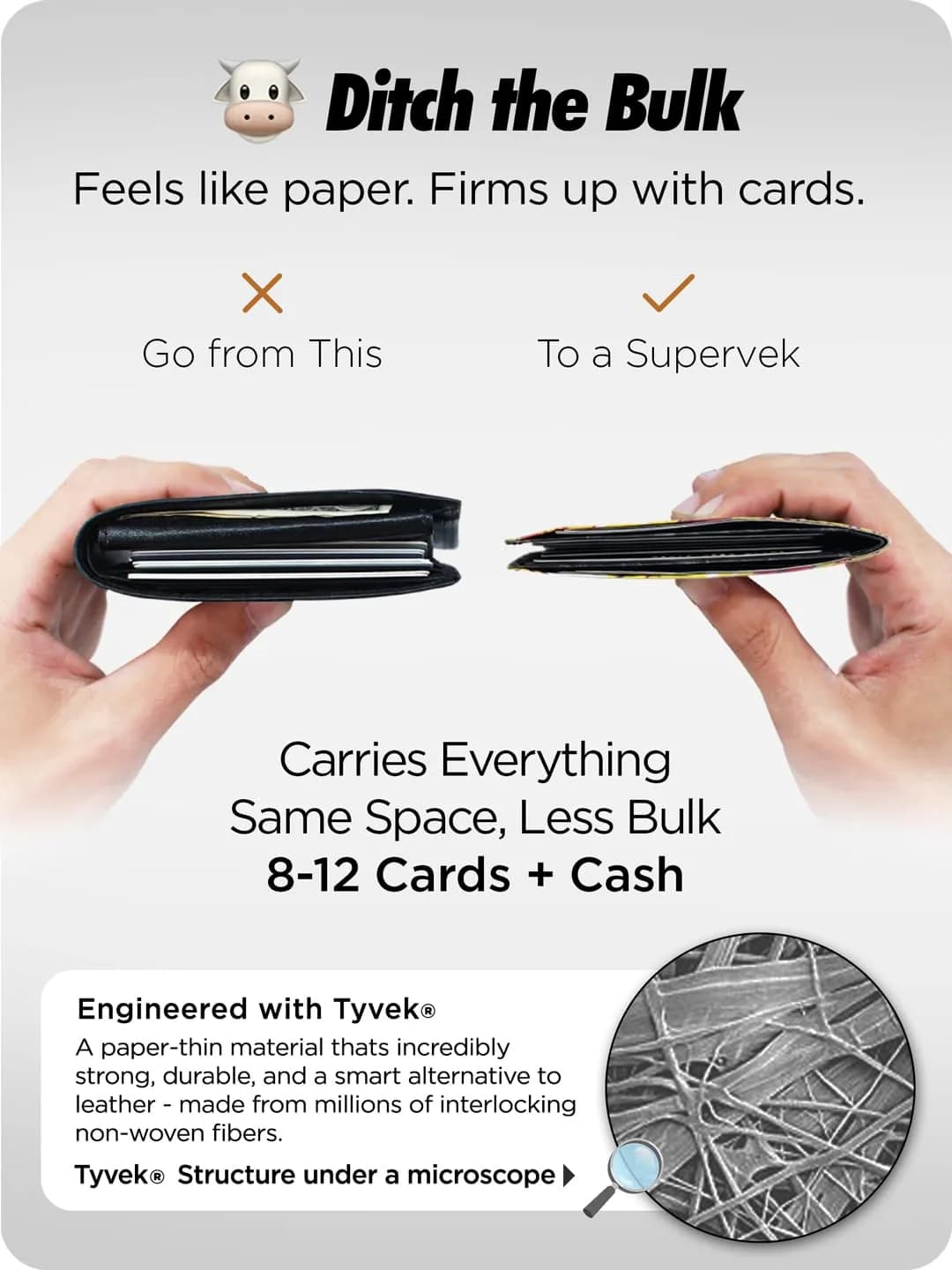 SUPERVEK Lit Flames Fire Stitched Paper Wallet - Vegan, Mighty Thin, Slim Wallet for Men, RFID Blocking, 6 Card Slots - view 4