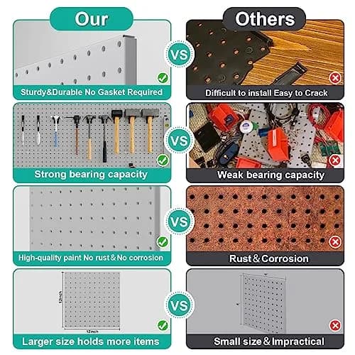 Hogurity Metal Pegboard Panels 25cm x 25cm (12"x12") | 4-Pack Heavy Duty Wall Organizer for Garage, Home, Office thumbnail 5