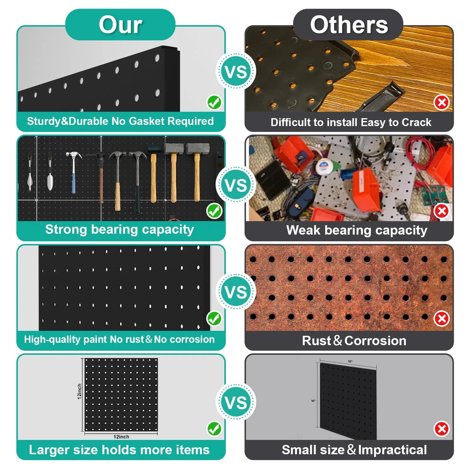 Hogurity Black Metal Pegboard Panels 12x12 Inch (30.5x30.5 cm) - 4 Pack | Heavy Duty Wall Organizer for Garage, Home, Office - view 6
