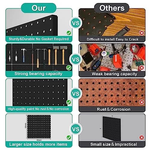 Hogurity Black Metal Pegboard Panels 12x12 Inch (30.5x30.5 cm) - 4 Pack | Heavy Duty Wall Organizer for Garage, Home, Office thumbnail 6