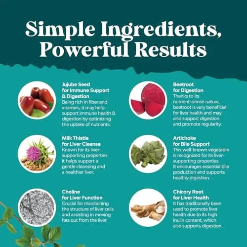 Natures Craft Liver Support Capsules with Milk Thistle & Choline | 2 Pack, 120 Capsules | Supports Liver & Detox thumbnail 3