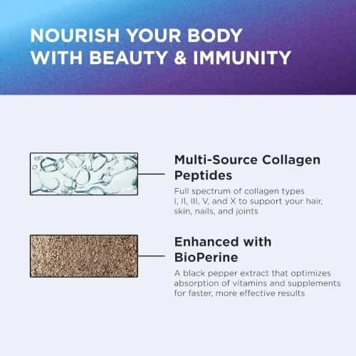DR. EMIL NUTRITION Multi Hydrolyzed Collagen 180 Capsules | Types I, II, III, V & X for Full-Body Support thumbnail 5