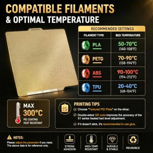 RETUXEP Dual Textured PEI Build Plate 257x257mm | For Bambu Lab X1/P1/A1 Series 3D Printers thumbnail 3