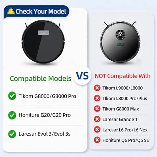 lvtengai Replacement Parts for Tikom G8000, Honiture G20 | Compatible Vacuum Accessories (70-120 chars) thumbnail 2