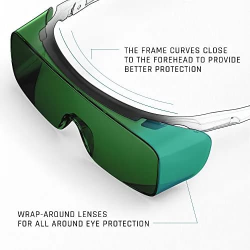 MEIGIX Laser Safety Glasses Over Glasses, IPL 200nm-2000nm Eye Protection Goggles with Anti-Fog Coating | ANSI Z136.1 Certified thumbnail 6