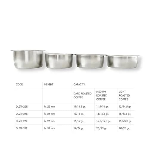 verybarista IMS Precision Filter Basket 51mm (22mm Height) | Double Espresso 11-15g for DeLonghi Machines thumbnail 4