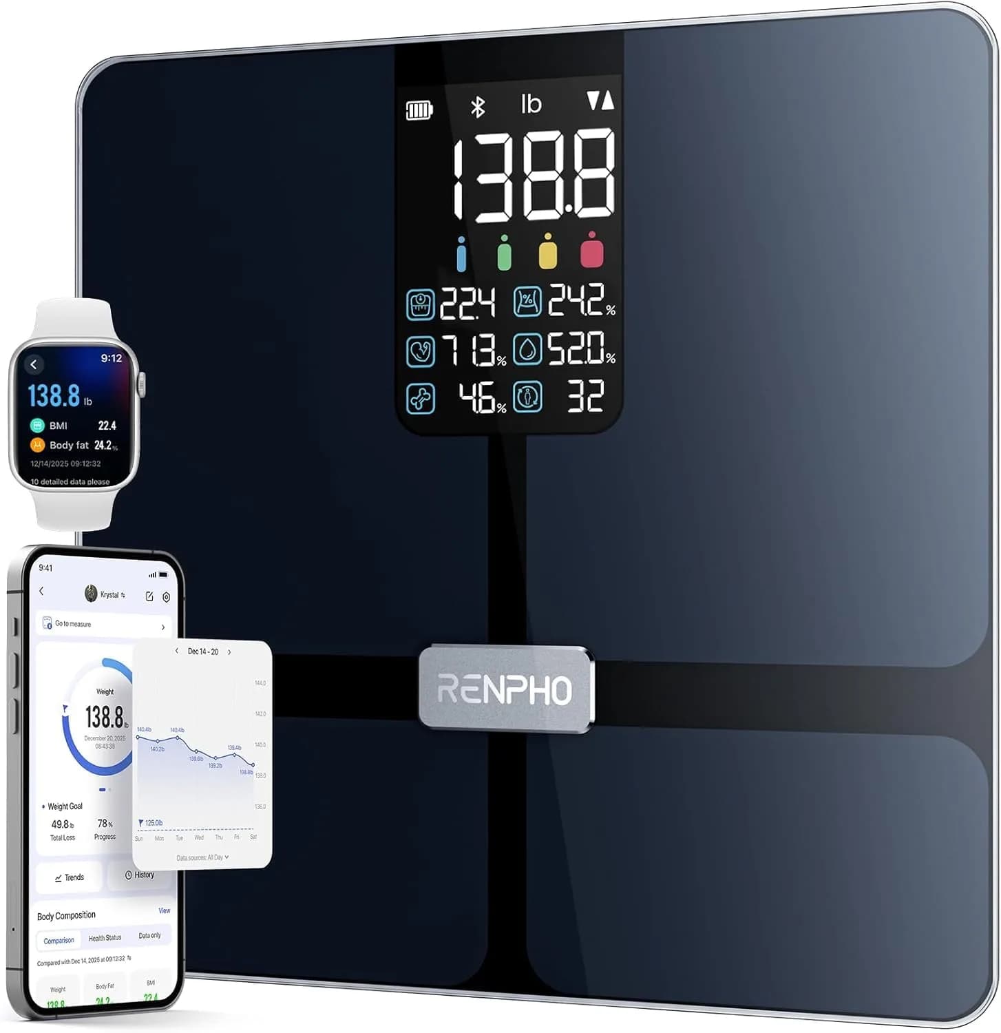 RENPHO Elis 2X Smart Body Fat Scale 28cm (11") | Measures 7 Key Metrics, ITO Coating, Large Display — Black-Large Display
