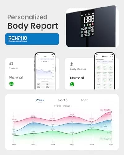 RENPHO Elis 2X Smart Body Fat Scale 28cm (11") | Measures 7 Key Metrics, ITO Coating, Large Display thumbnail 5