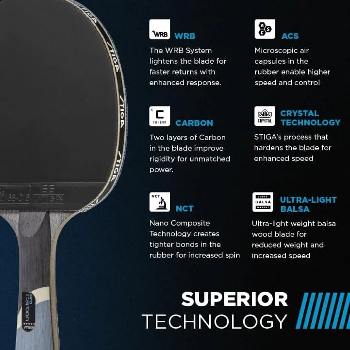 STIGA Pro Carbon Table Tennis Racket with Carbon Technology | Speed 99, Spin 100, Control 79 - view 4