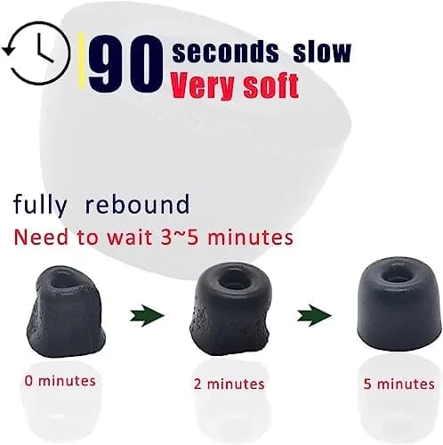BLLQ Replacement Memory Foam Tips Foam Sleeves for Earbuds Large Size | Noise Cancelling Comfort thumbnail 4