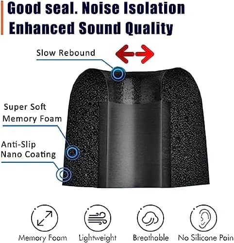 BLLQ Replacement Memory Foam Tips Foam Sleeves for Earbuds Large Size | Noise Cancelling Comfort thumbnail 3