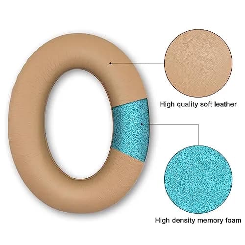 Niukeke Replacement Ear Pads for Bose QC15/25 | Soft Leather & Memory Foam, Easy Install, Noise Sealing (3.93*3.14*0.79 inches) thumbnail 4