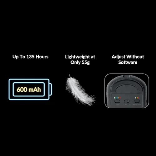 Keychron M3 Mini 4K Wireless Bluetooth 5.1/2.4 GHz/Wired Optical Mouse | Ultra-Lightweight 55g, 26,000 DPI, Programmable thumbnail 6