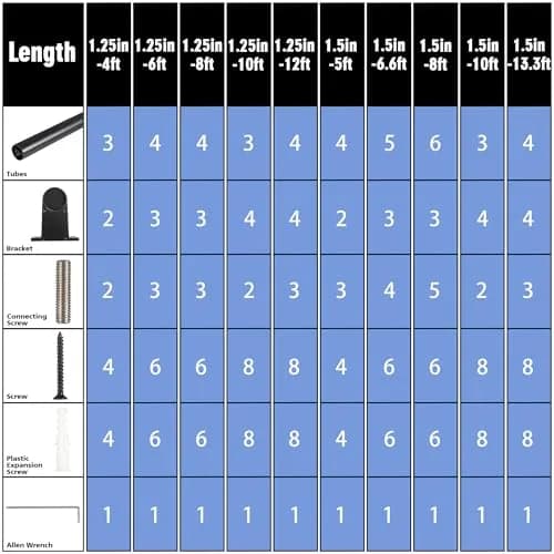 SDNBHT Industrial Stair Railing 3.66 m (12 ft) Black Aluminum Pipe Handrail | Supports 200 kg thumbnail 7